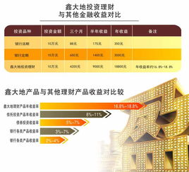 企業管理咨詢服務 驅動組織卓越發展的關鍵力量
